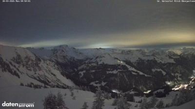 Großes Walsertal – Partnom