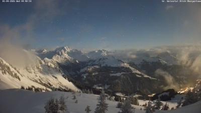 Großes Walsertal – Partnom