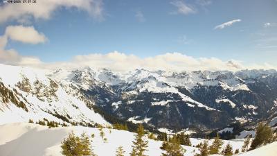 Großes Walsertal – Partnom