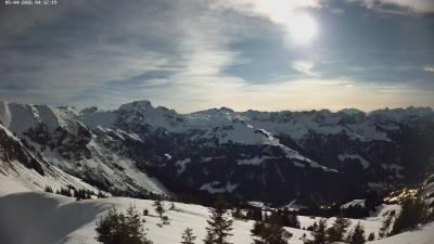 Großes Walsertal – Partnom