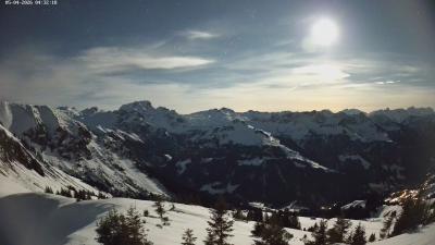 Großes Walsertal – Partnom