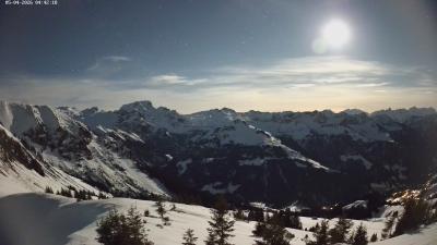 Großes Walsertal – Partnom