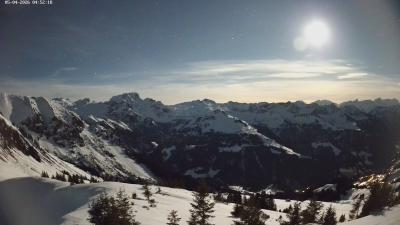Großes Walsertal – Partnom