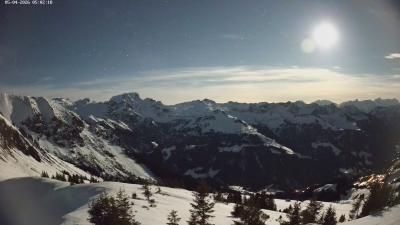 Großes Walsertal – Partnom