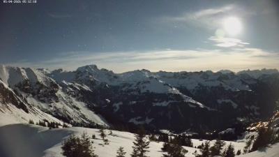 Großes Walsertal – Partnom