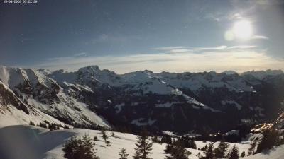 Großes Walsertal – Partnom