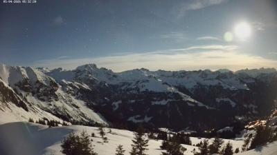 Großes Walsertal – Partnom
