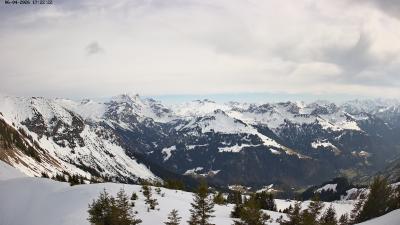 Großes Walsertal – Partnom