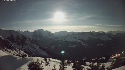 Großes Walsertal – Partnom