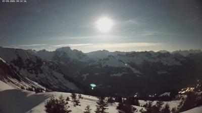 Großes Walsertal – Partnom