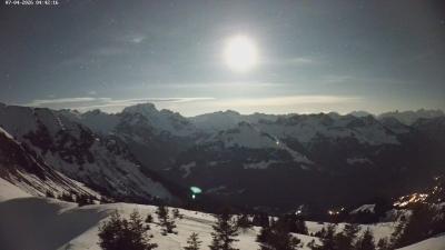 Großes Walsertal – Partnom