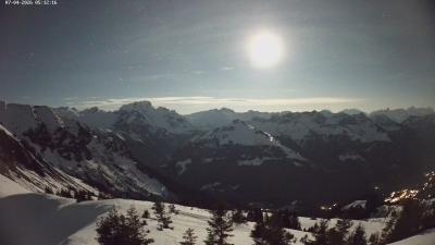 Großes Walsertal – Partnom