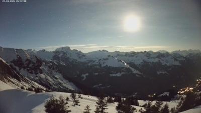 Großes Walsertal – Partnom
