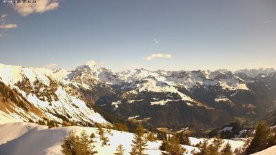 Großes Walsertal – Partnom