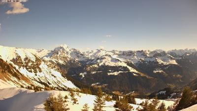 Großes Walsertal – Partnom