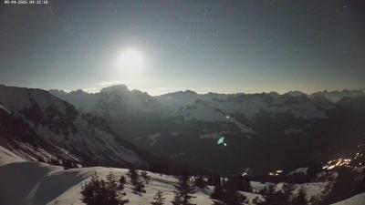 Großes Walsertal – Partnom