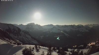 Großes Walsertal – Partnom