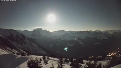 Großes Walsertal – Partnom