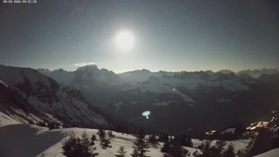 Großes Walsertal – Partnom