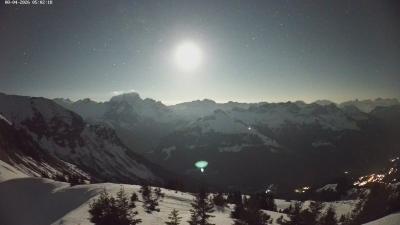 Großes Walsertal – Partnom