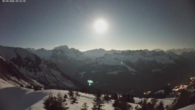 Großes Walsertal – Partnom