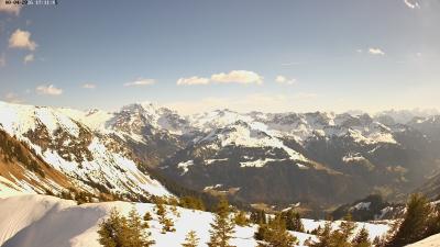 Großes Walsertal – Partnom