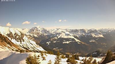 Großes Walsertal – Partnom