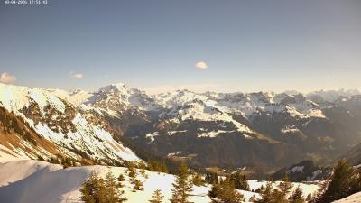 Großes Walsertal – Partnom