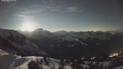 Großes Walsertal – Partnom