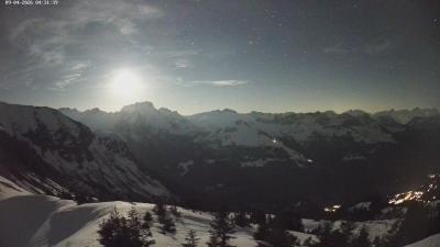 Großes Walsertal – Partnom