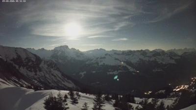 Großes Walsertal – Partnom