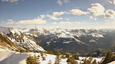 Großes Walsertal – Partnom