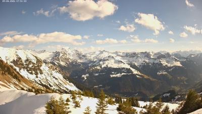 Großes Walsertal – Partnom