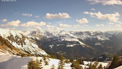 Großes Walsertal – Partnom