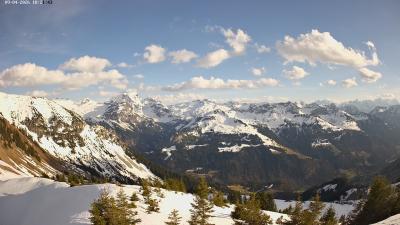 Großes Walsertal – Partnom