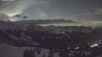 Großes Walsertal – Partnom
