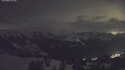 Großes Walsertal – Partnom
