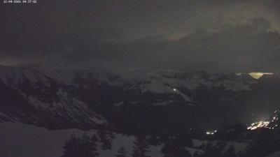 Großes Walsertal – Partnom
