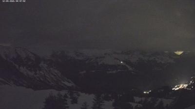Großes Walsertal – Partnom