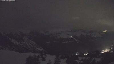 Großes Walsertal – Partnom