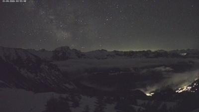 Großes Walsertal – Partnom
