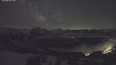 Großes Walsertal – Partnom