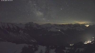 Großes Walsertal – Partnom