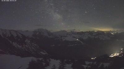 Großes Walsertal – Partnom