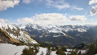 Großes Walsertal – Partnom