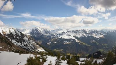 Großes Walsertal – Partnom