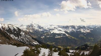 Großes Walsertal – Partnom