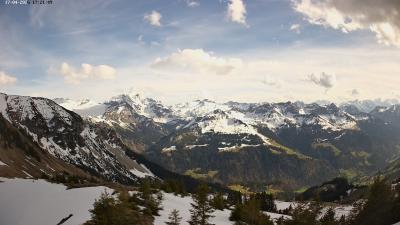 Großes Walsertal – Partnom