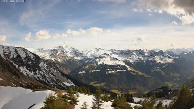 Großes Walsertal – Partnom