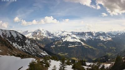 Großes Walsertal – Partnom